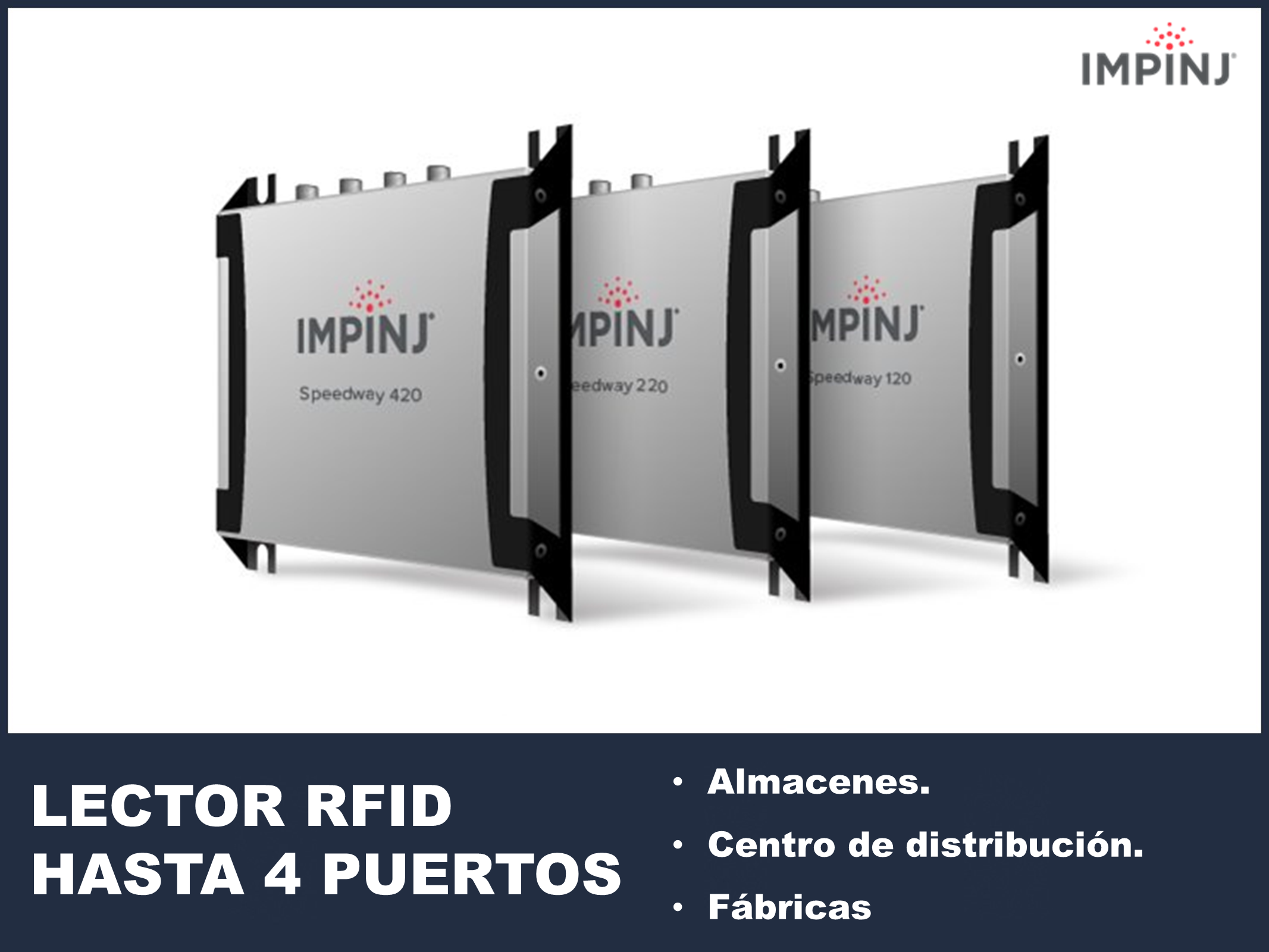 Lector RFID Impinj